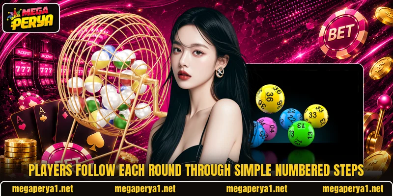 Players follow each round through simple numbered steps Players follow each round through simple numbered steps