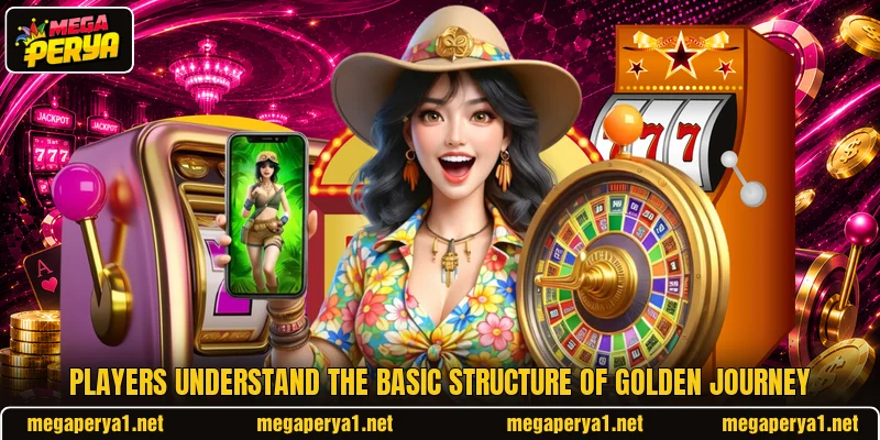 Players understand the basic structure of Golden Journey Players understand the basic structure of Golden Journey